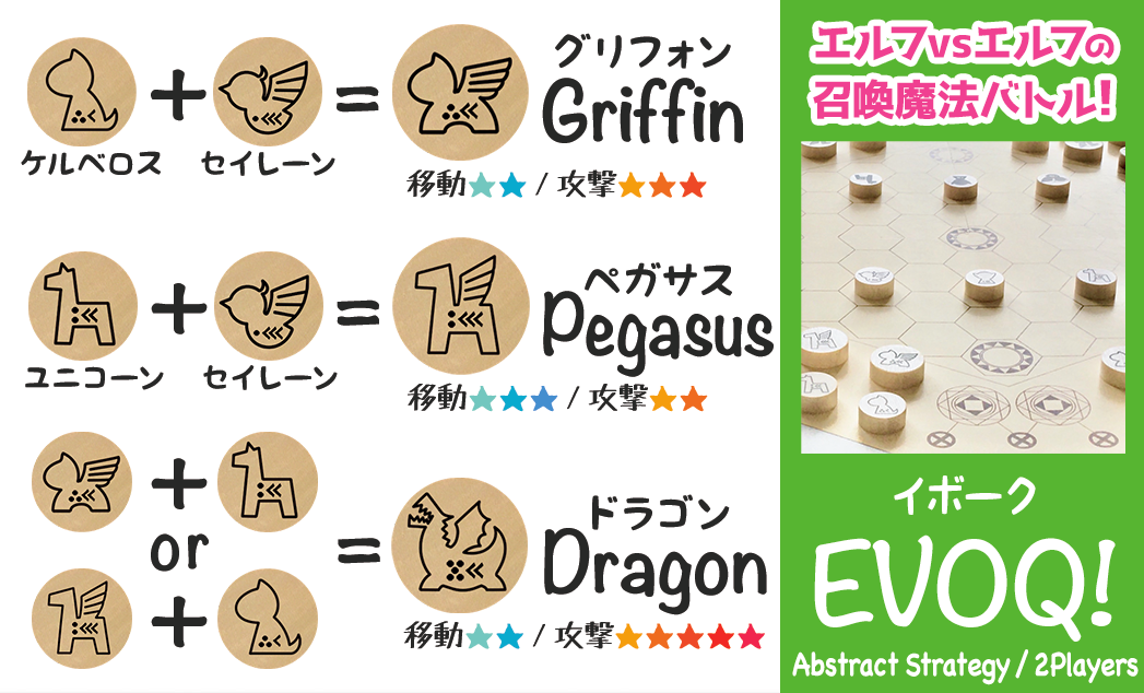 【WEB版】「ボドゲみっけ」さんの試遊サイトにボードゲーム「EVOQ!」も追加！【リリース情報】